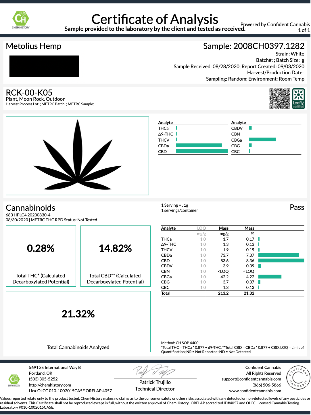 COAs - What Are They And Why Do We Need Them?