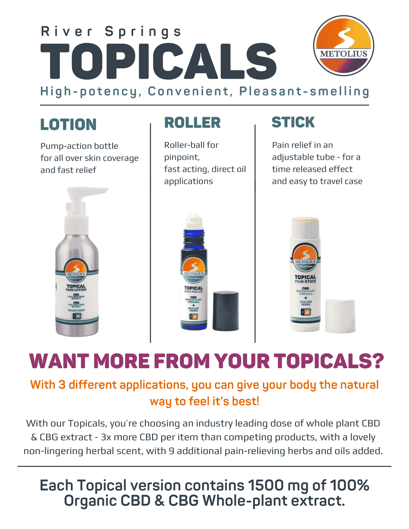 RIVER SPRINGS LOTION - CBD + CBG EXTRACT + ESSENTIAL OILS + HEALING HERBS + LOTION