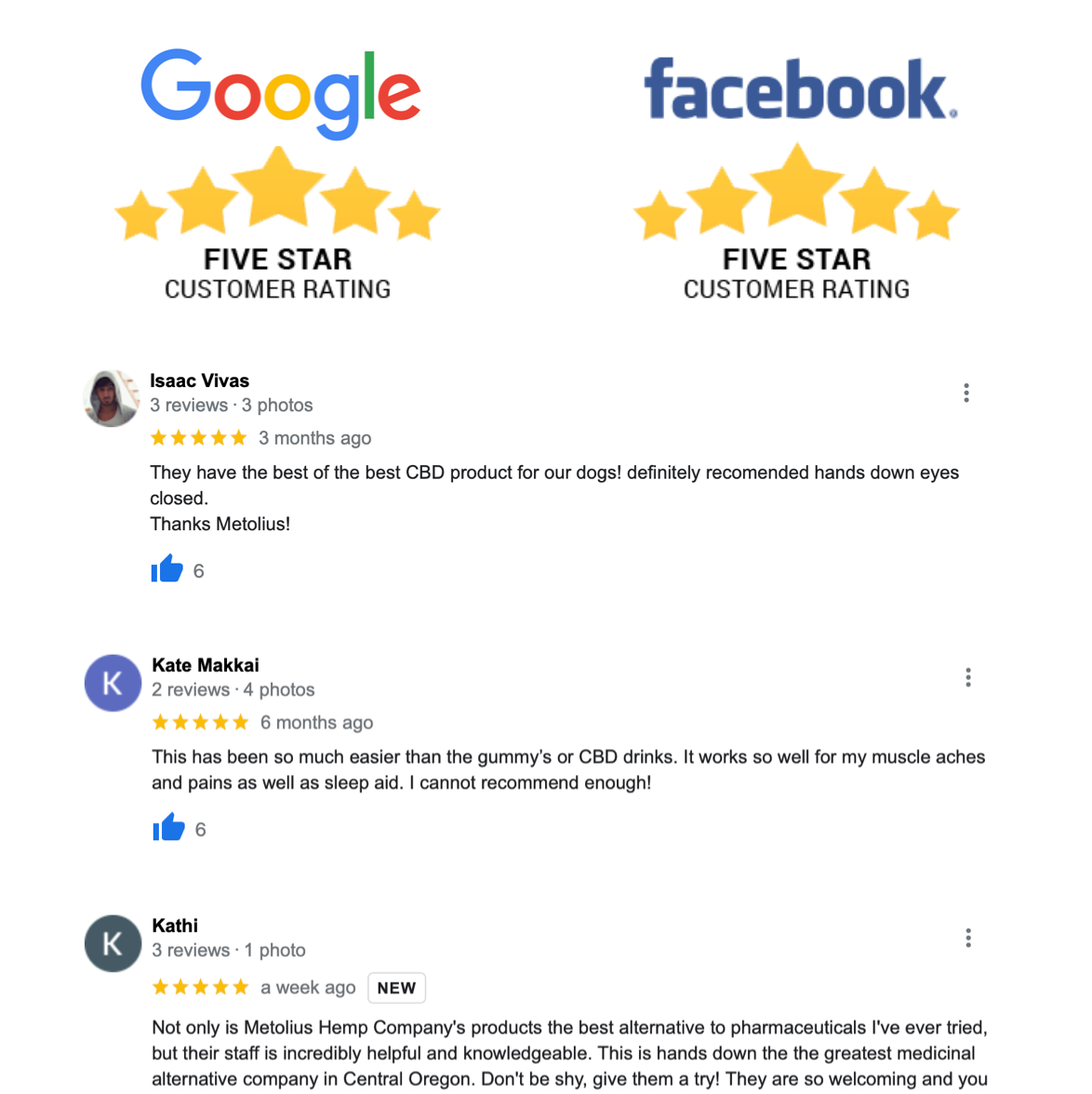 Google Five Star Customer Rating And Facebook Five Star Customer Rating For Metolius Hemp Company